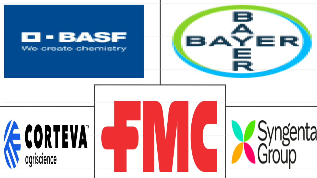 US Crop Protection Chemicals Market Major Players